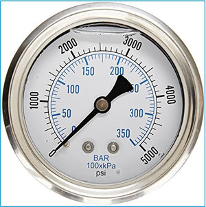Pressure gauge 5000psi